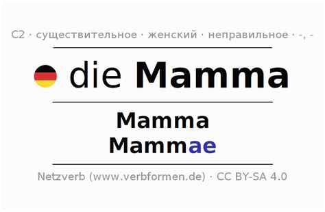 mama auf russisch|dict.cc .